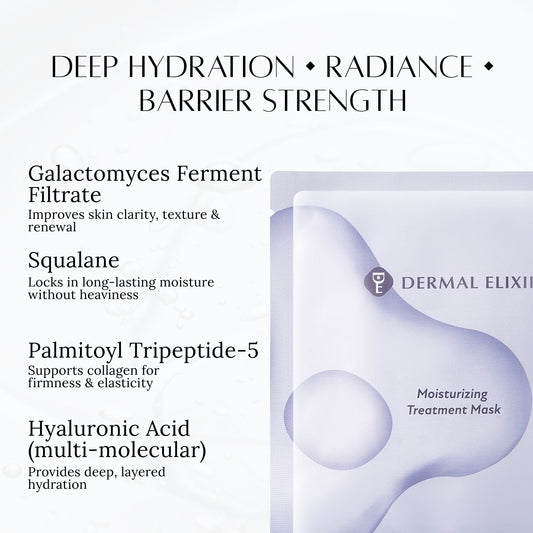 Moisturizing Treatment Sheet Mask