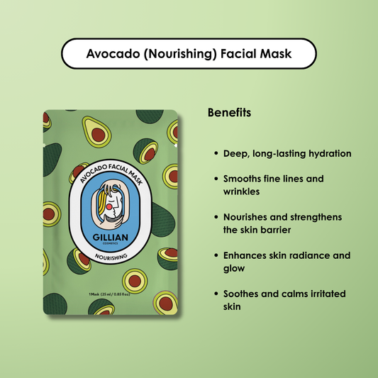Avocado (Nourishing) Sheet Mask