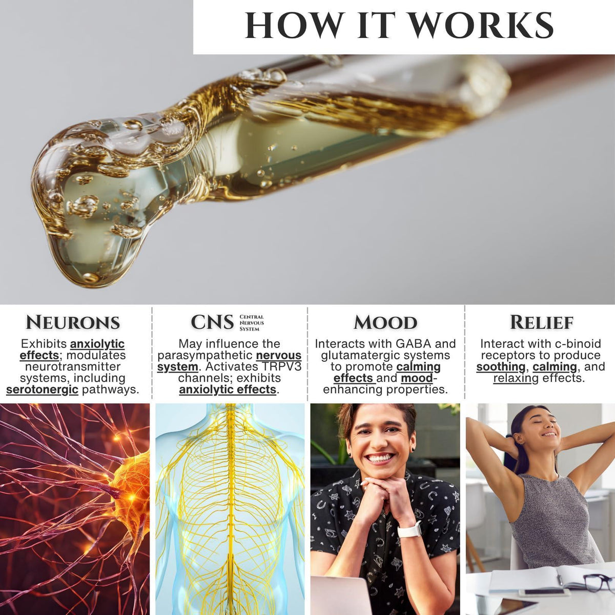 Anxiolytic Calming Essential Oil Blend for Relief & Relaxation 0.34oz Bergamot Orange Ylang Ylang Frankincense Lemongrass in Castor Oil Navel Patch & Skin Application Cold Pressed