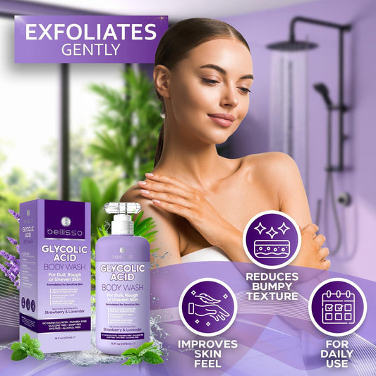 Glycolic Acid Body Wash 16 Fl Oz Exfoliating AHA Liquid Soap for Rough and Bumpy Skin Gentle Exfoliant Bump and Lump Eraser Formula