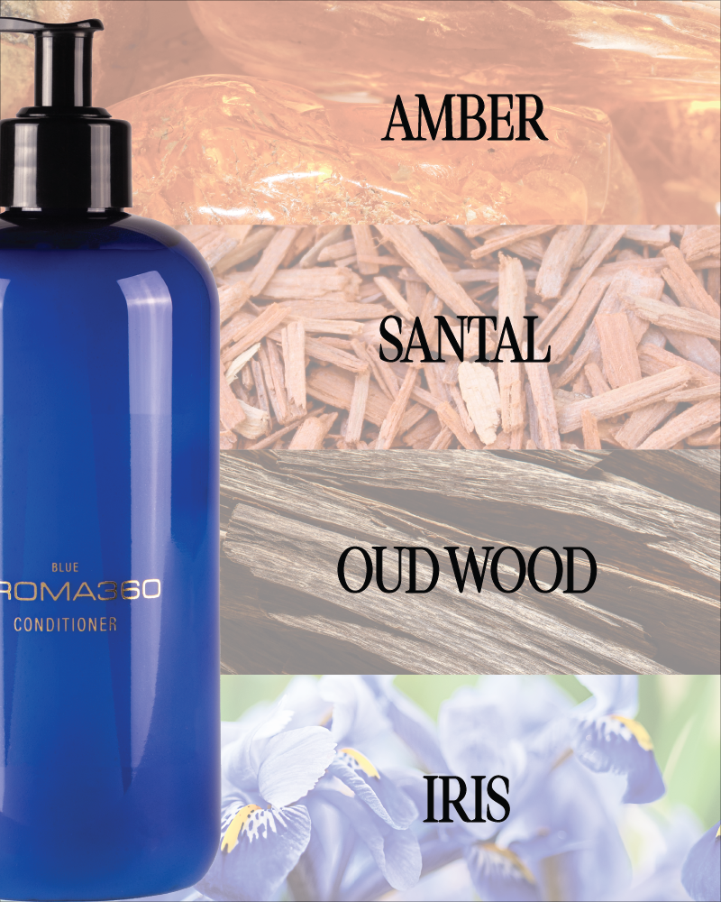 Aroma360 Blue Conditioner Conditioner Aroma360