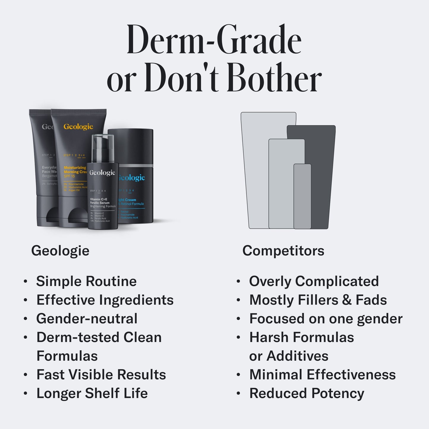 Geologie Skincare Gift Set Geologie
