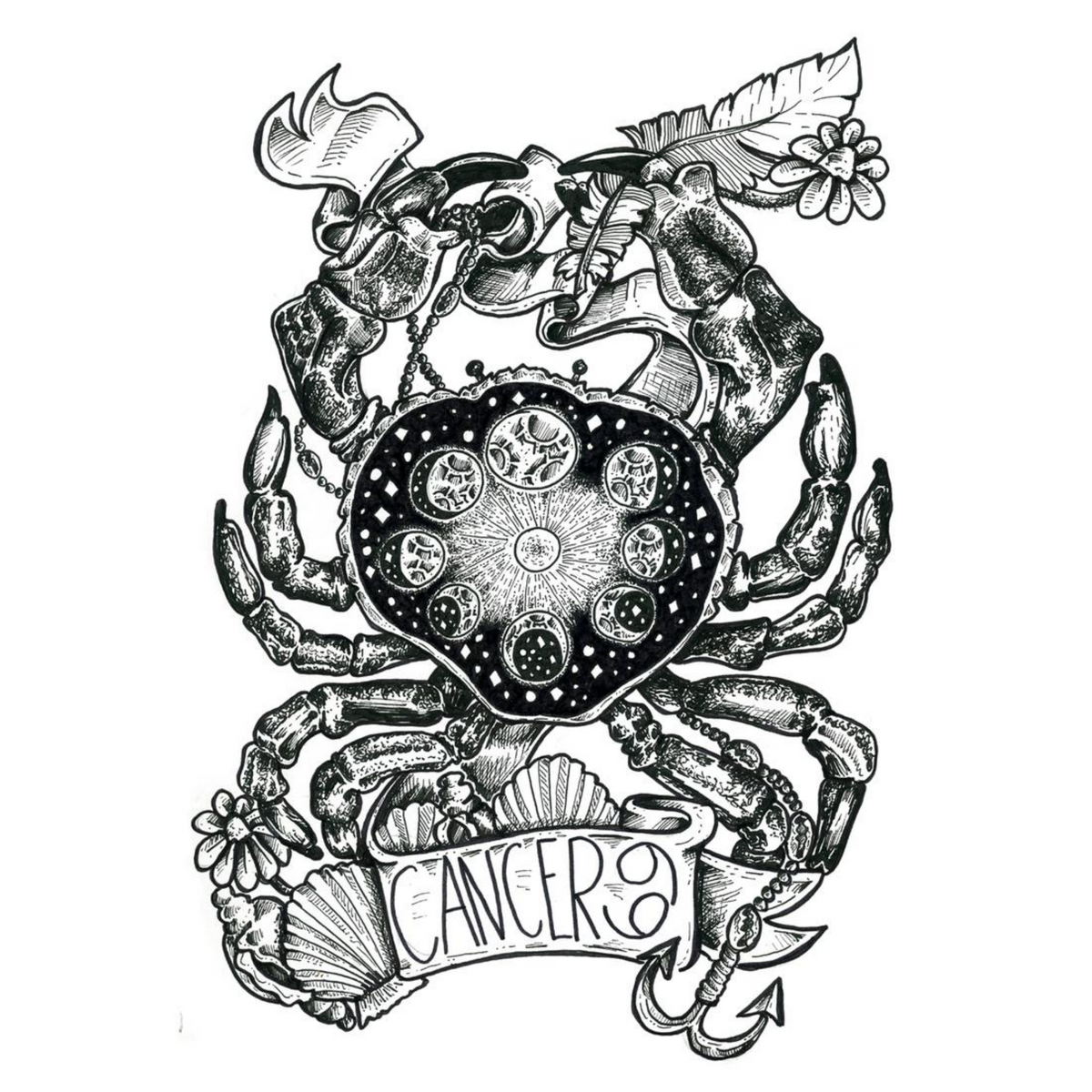 Parfum signe astrologique Cancer