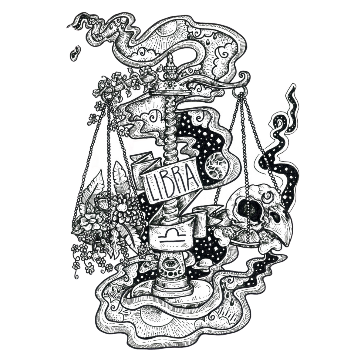 Libra Zodiac Perfume