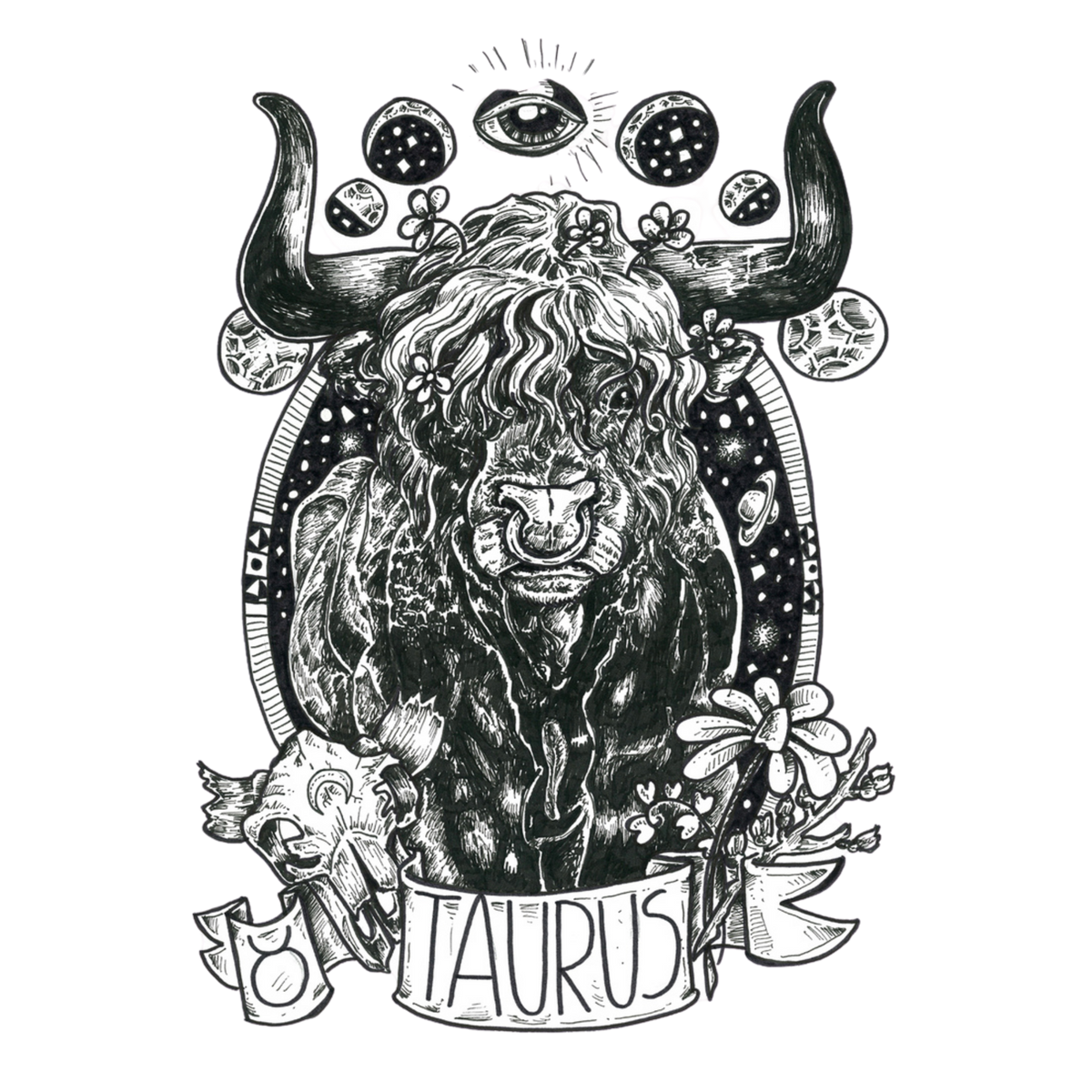 Taurus Zodiac Perfume