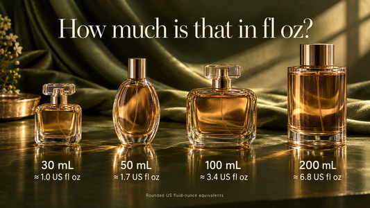 Perfume volume conversion illustration: 30, 50, 100 and 200 mL correspond to approximately 1.0, 1.7, 3.4 and 6.8 US fl oz.