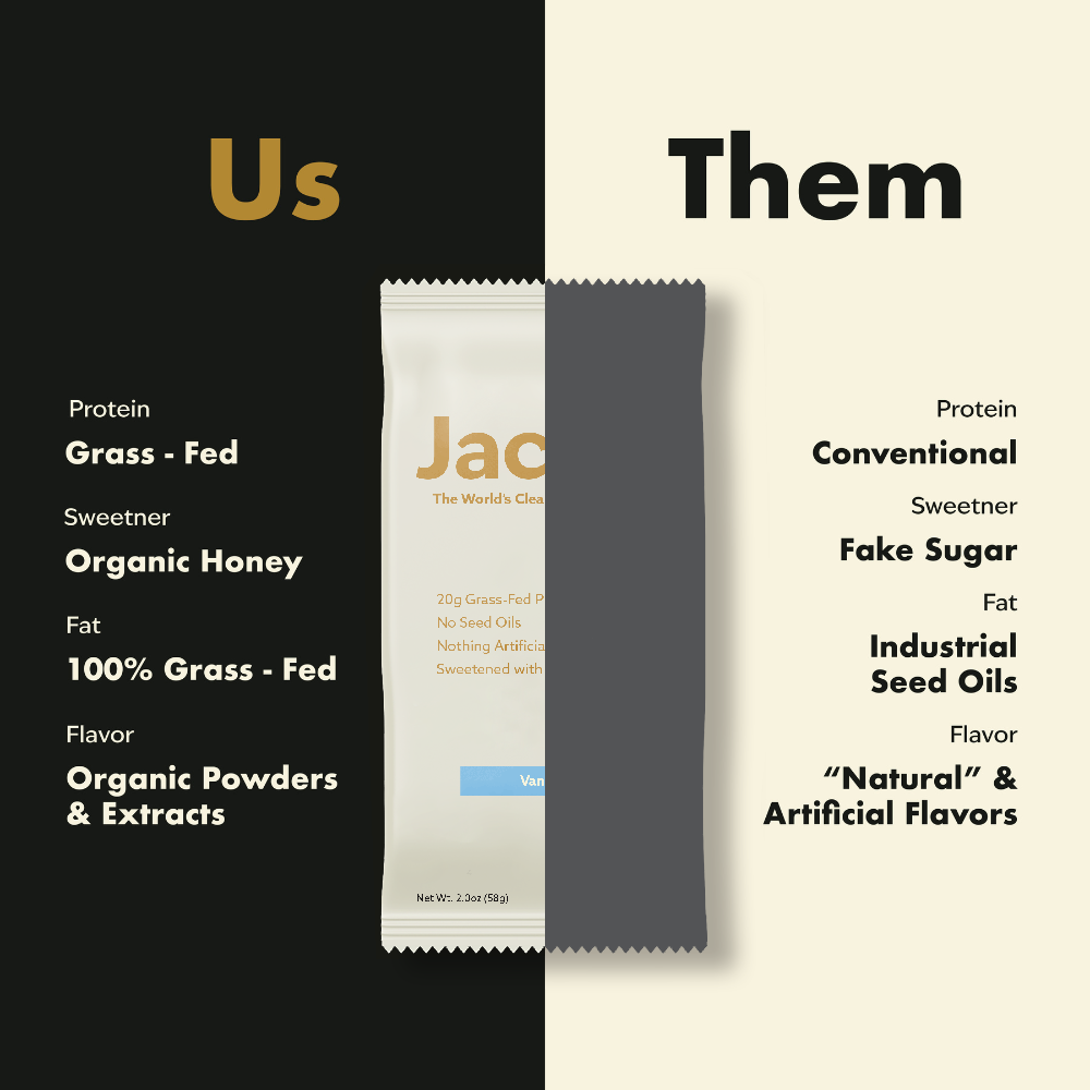 Jacob Protein Bar Protein Bar Jacob