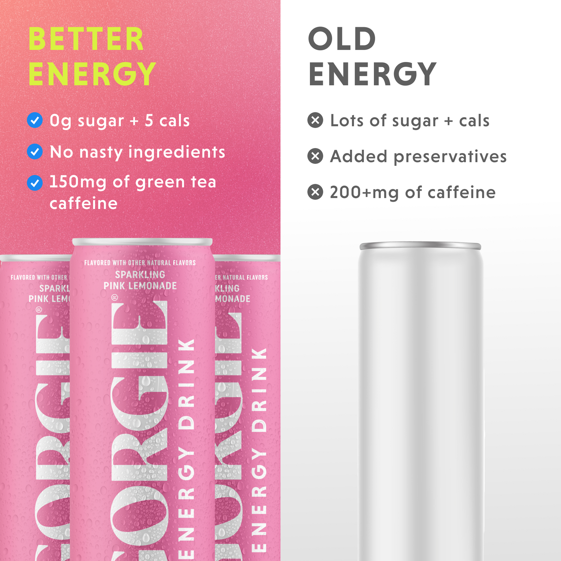 GORGIE Sparkling Pink Lemonade - 12 Cans Pack Energy Drink GORGIE