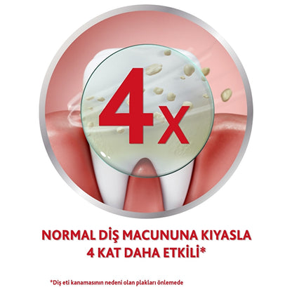 Pasta de dientes Parodontax Original 75ml - Fórmula natural | Encías saludables