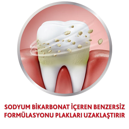 Pasta de dientes Parodontax Original 75ml - Fórmula natural | Encías saludables