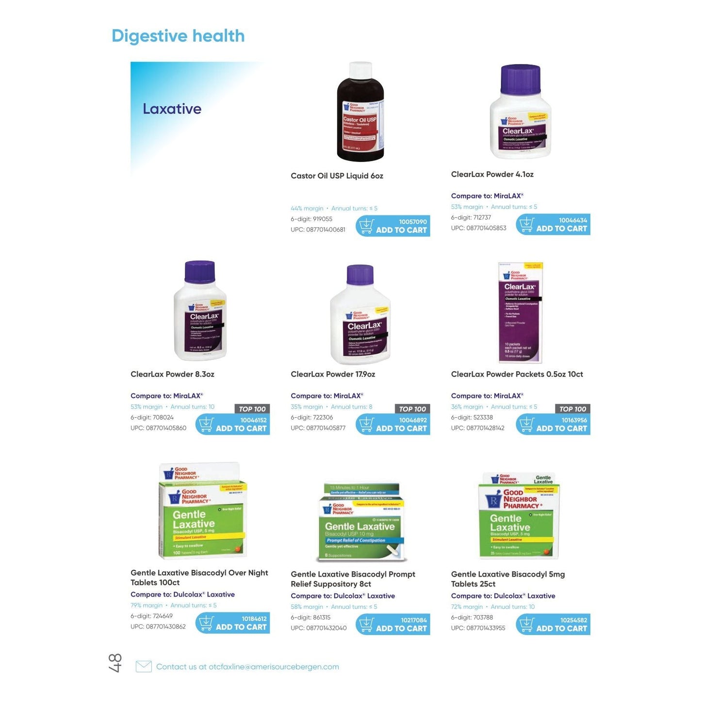 Good Neighbor Pharmacy Brand Products Mid-year 2023 Digital Goods & Currency Pasteur Pharmacy
