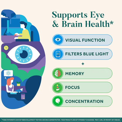 Neuriva Brain + Eye Support Supplement, 30 Capsules