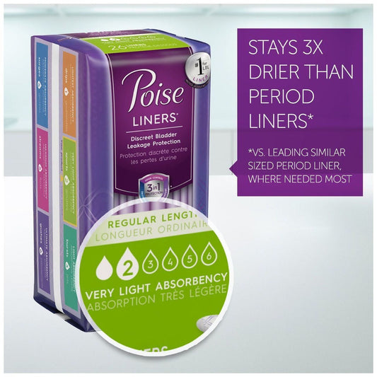 Poise Daily Incontinence Panty Liners, Very Light Absorbency, Regular Feminine Pads & Protectors Pasteur Pharmacy