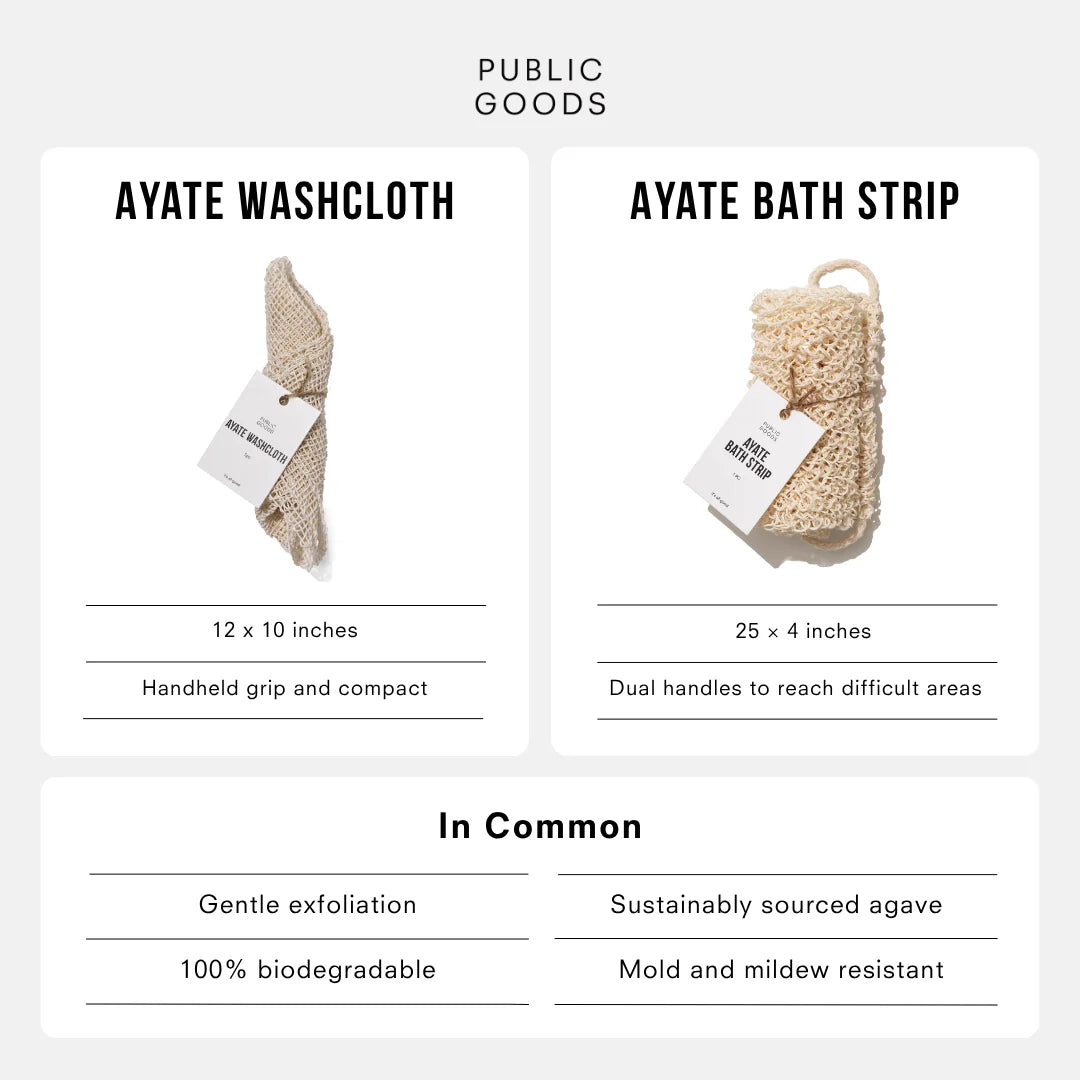 Ayate Bath Strip Personal Care Public Goods