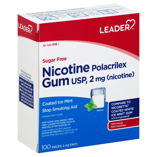 Leader™ Nicotine Gum – 2 mg Nicotine Polacrilex, Mint Flavor (Sugar-Free) Health Care Pasteur Pharmacy