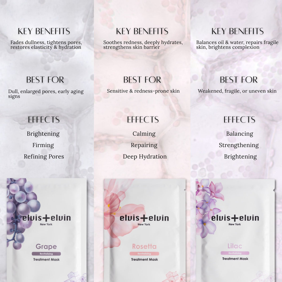Rose Revitalizing Treatment Mask 3.0