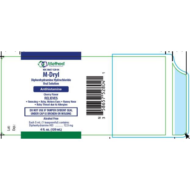 Method Pharmaceuticals Diphenhydramine HCI Oral Solution 12.5 MG, 4 FL OZ Medicine & Drugs Pasteur Pharmacy
