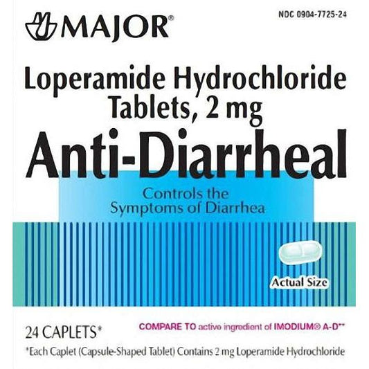 Anti-Diarrheal Relief – Loperamide HCl - 2mg (24 ct) Medicine & Drugs Pasteur Pharmacy