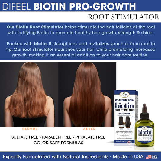 Difeel Biotin Pro-Growth Root Stimulator 2.5 Oz Hair Care Pasteur Pharmacy