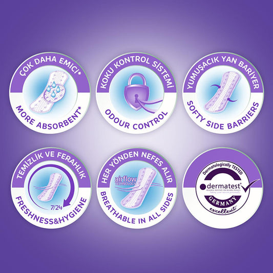 Protège-slips Molped Daily Freshness : pH équilibré pour femmes - Anti-odeurs, respirants, absorbants - 40 unités