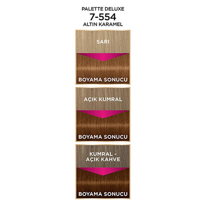 Coloration Palette Deluxe 7-554 Caramel Doré : couleur riche, longue tenue et brillance - Coloration permanente à domicile