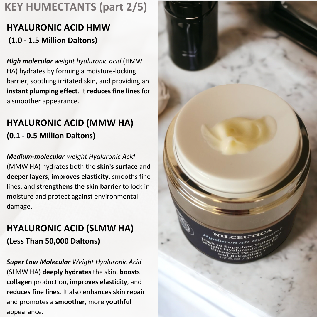 NILCEUTICA Hyaluron 3D Hydrator Multi Lamellar Emulsion The Advanced Response Face and Neck Cream-Serum Anti-aging Best Anti-aging Moisturizer for Dry skin NILCEUTICA