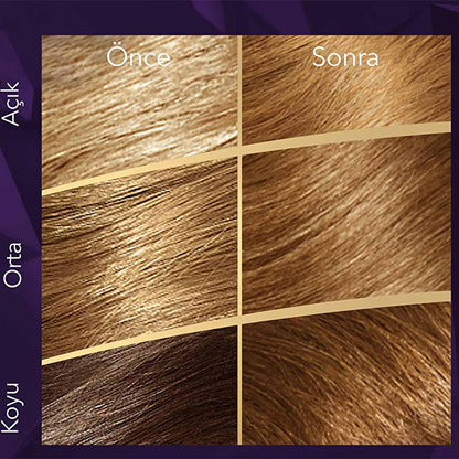Tinte para el cabello Wella Koleston Supreme 7/3 Avellana: 100% cobertura de canas, color intenso y acondicionamiento, kit de coloración permanente para el hogar