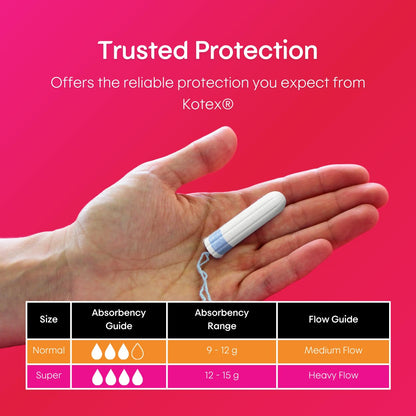 Tampones Kotex Super - 16 unidades | Protección cómoda