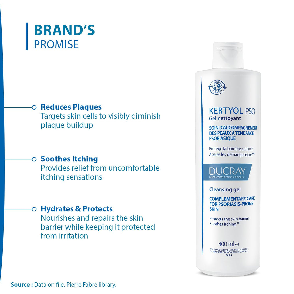 Gel limpiador hidratante Ducray Kertyol P.S.O. 400 ml