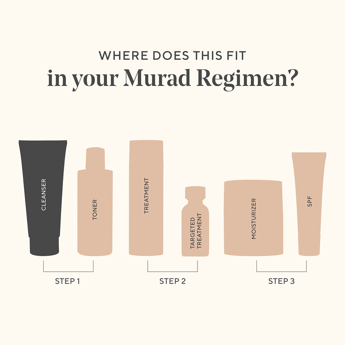 Limpiador Essential-C de Murad 200 ml