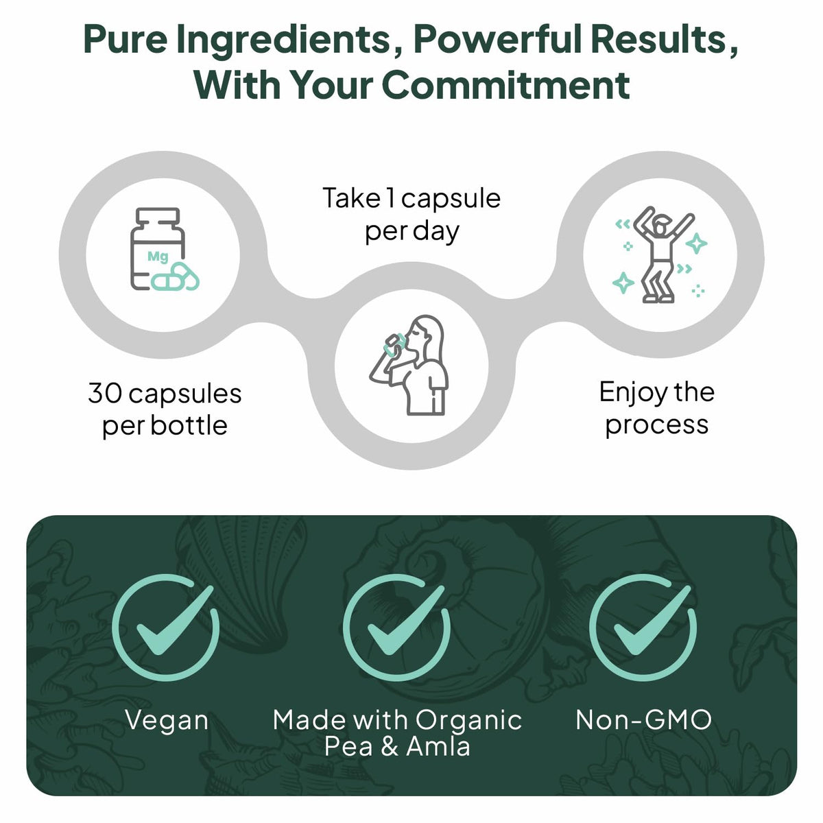 Ocean Methyl Folat - 30 Tablet Folic Acid Supplement