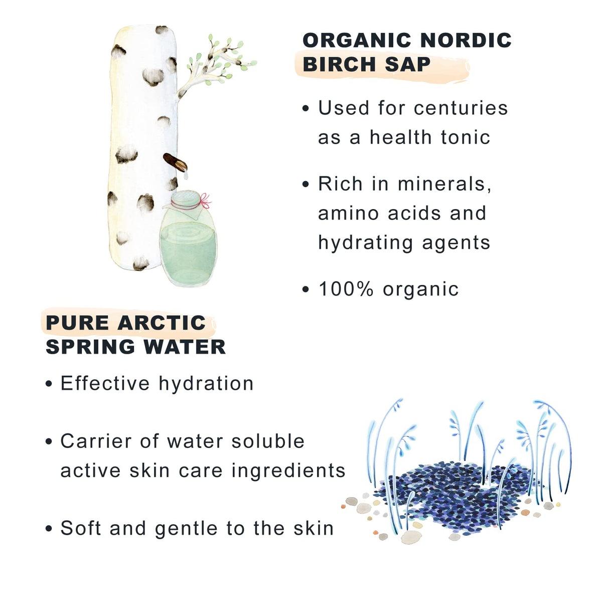 Lumene Nordic Hydra Arctic Agua Cleansing Foam - Gentle Facial Cleanser for All Skin Types with Arctic Spring Water