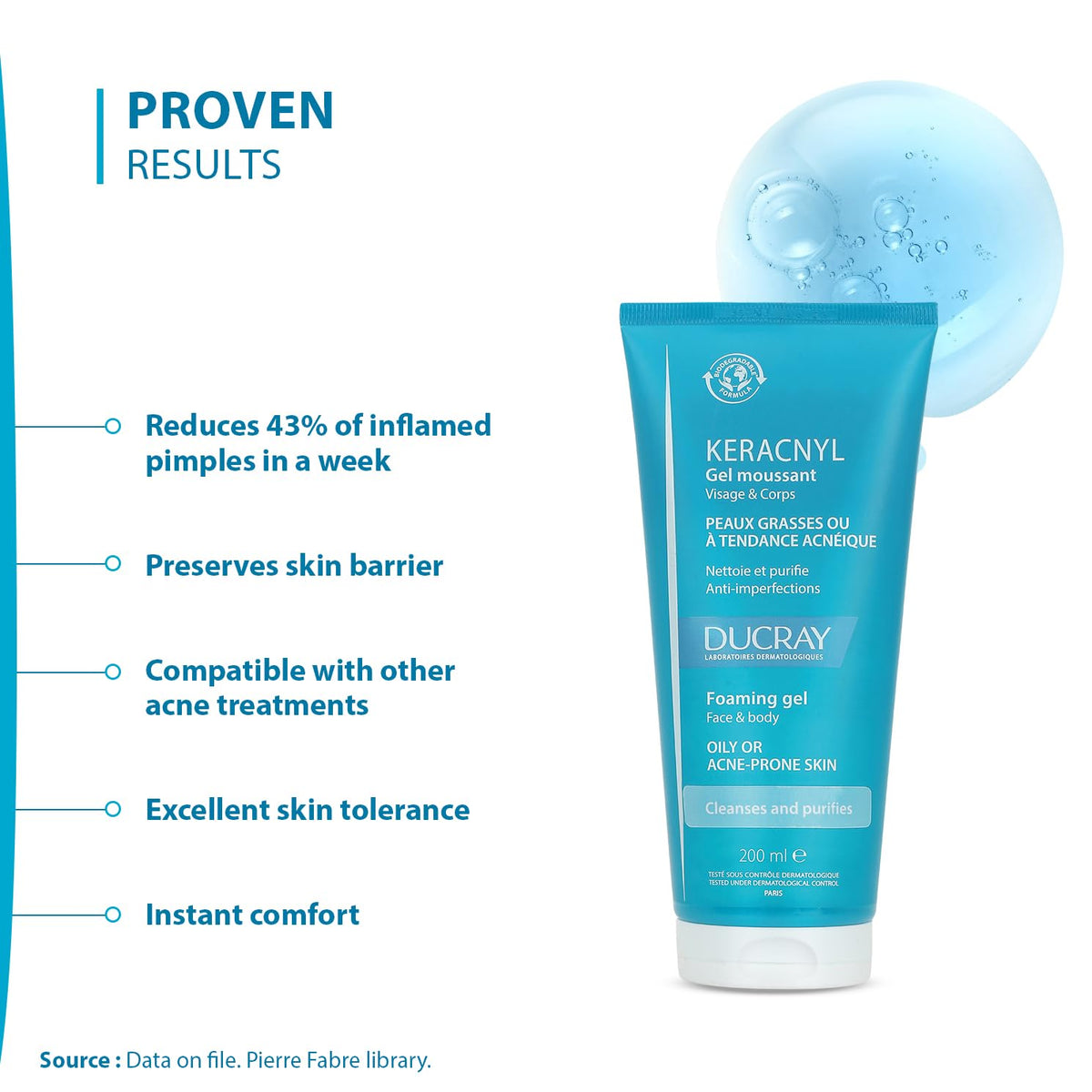 Crema Ducray Keracnyl PP 30 ml + Gel Keracnyl 40 ml