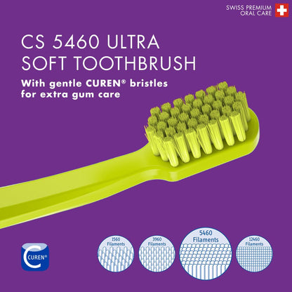 Dentifrice Curaprox Be You Pomme & Aloe Vera 60 ml