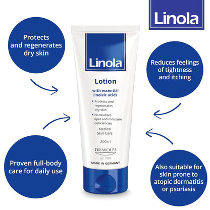 Loción Linola - Solución para el cuidado diario de la piel | 200 ml