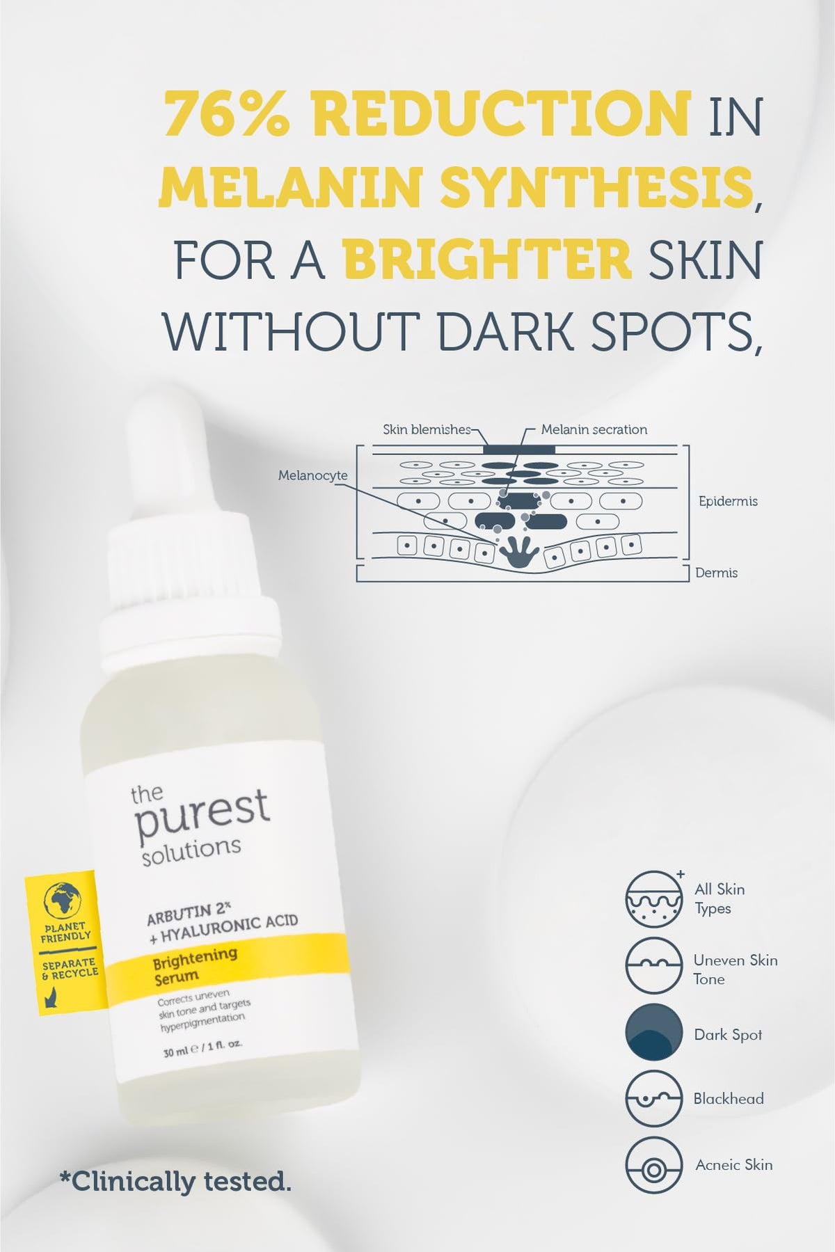 The Purest Solutions Skincare Set - Hydrating & Brightening Serum Duo with Hyaluronic Acid & Arbutin