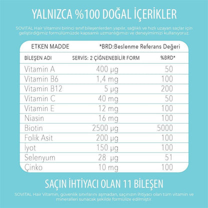 Vitaminas para el cabello Sovital - Gomitas veganas | 60 unidades
