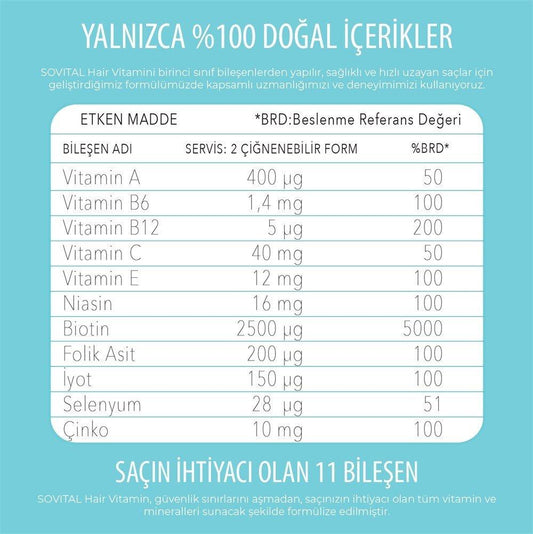 Sovital Hair Vitamins - Vegan Gummies | 60 Count