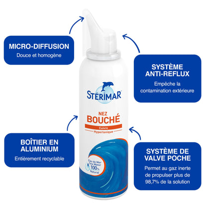 Sterimar Spray Nasal Hipertónico para Adultos - 100 ml | Agua de mar natural