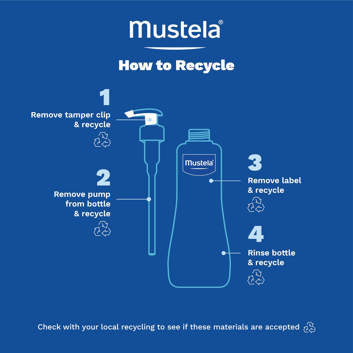 Mustela Gel Lavante Suave 500 ml Champú para recién nacidos