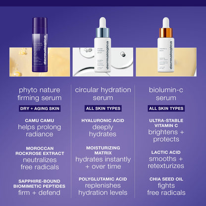 Sérum reafirmante Phyto-Nature de Dermalogica: antienvejecimiento, cuidado de la piel natural, sérum reafirmante e hidratante para el rostro