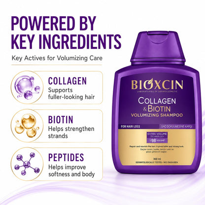 Shampoing Collagène & Biotine Bioxcin - Volume Boost | 300ml