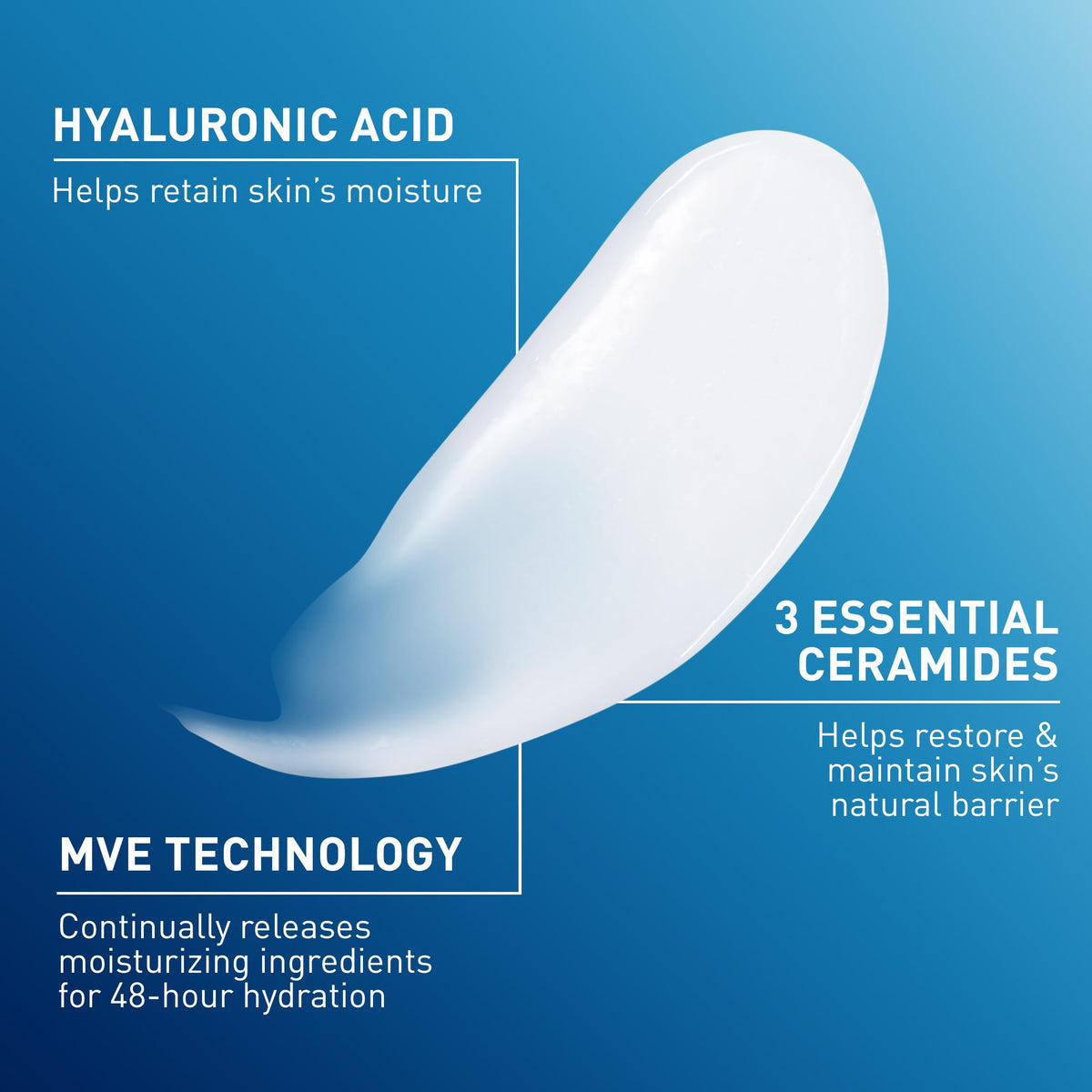 Lotion hydratante CeraVe 236 ml