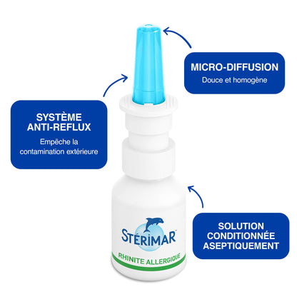 Stérimar Stop & Protect Spray Allergies - Formule 100 % naturelle | 20 ml