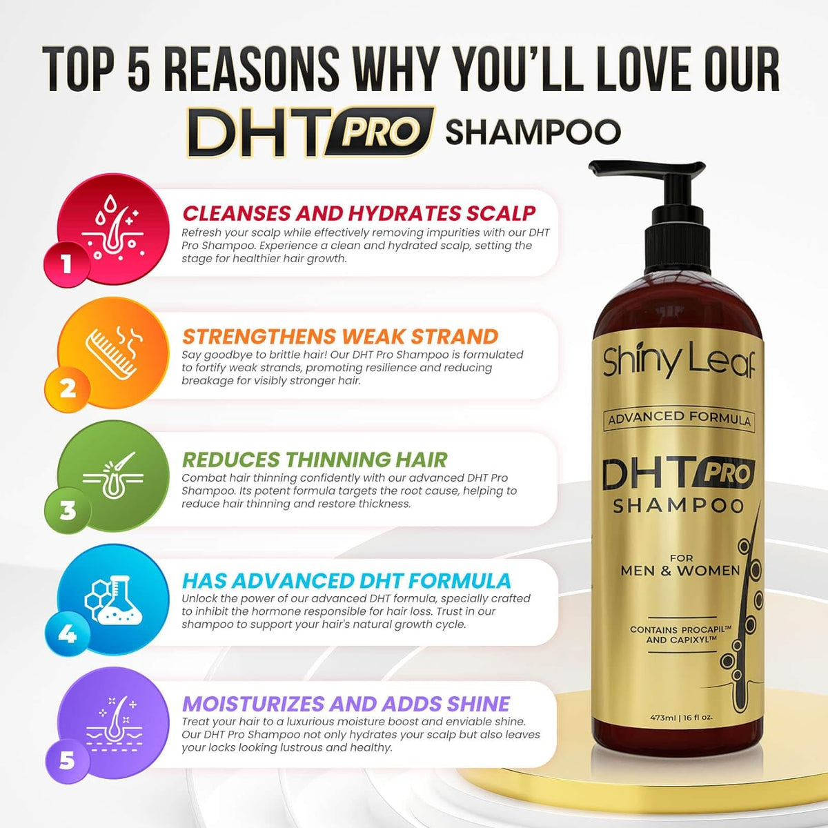 Bariatric Multivitamin with Iron With DHT Pro Shampoo