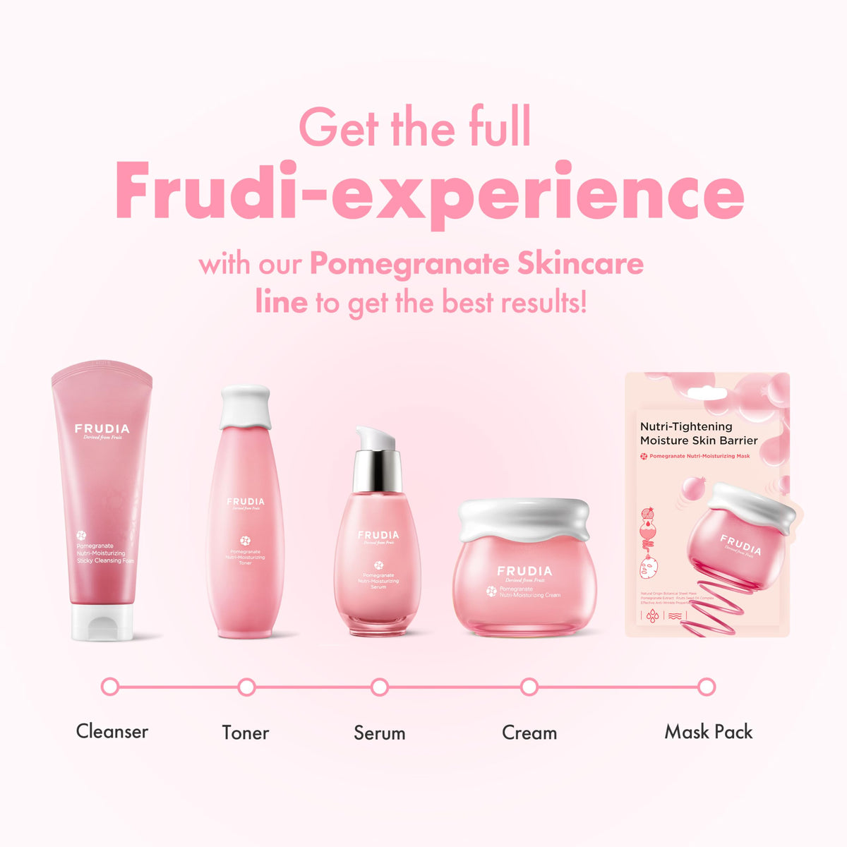 Frudia Pomegranate Nutri-Moisturizing Serum 50g