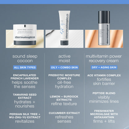 Dermalogica Sound Sleep Cocoon Gel-Crema de Noche - Hidratación Facial Antienvejecimiento para Piel Sensible, 1.69 fl oz