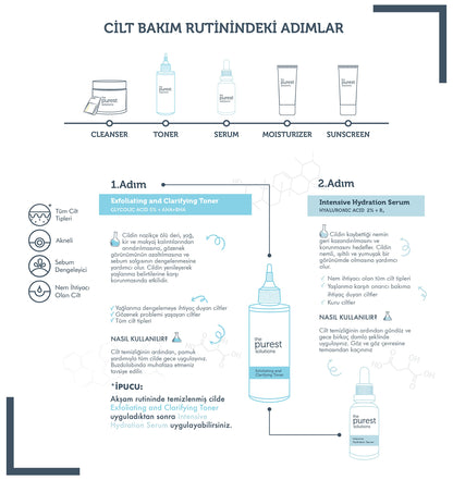 Set de cuidado de la piel The Purest Solutions - Sérum hidratante y tónico exfoliante para piel seca e irregular - Ácido hialurónico y ácido glicólico