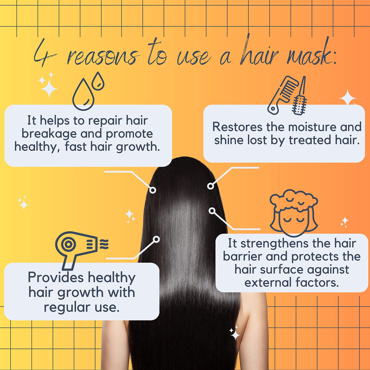 Morfose Biotin Hair Mask 250ml - Nourishing Treatment | Hair Care
