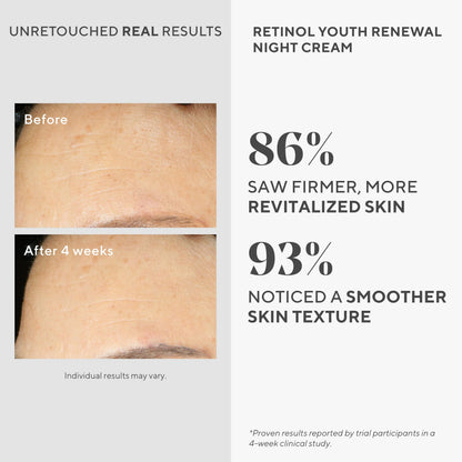 Crema de noche Murad Retinol Youth Renewal 50 ml